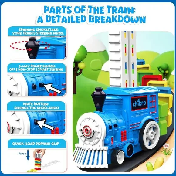 Domino Train Toys Games for Kids - Automated Dominoes-Placing Model Train for To - Picture 2 of 6